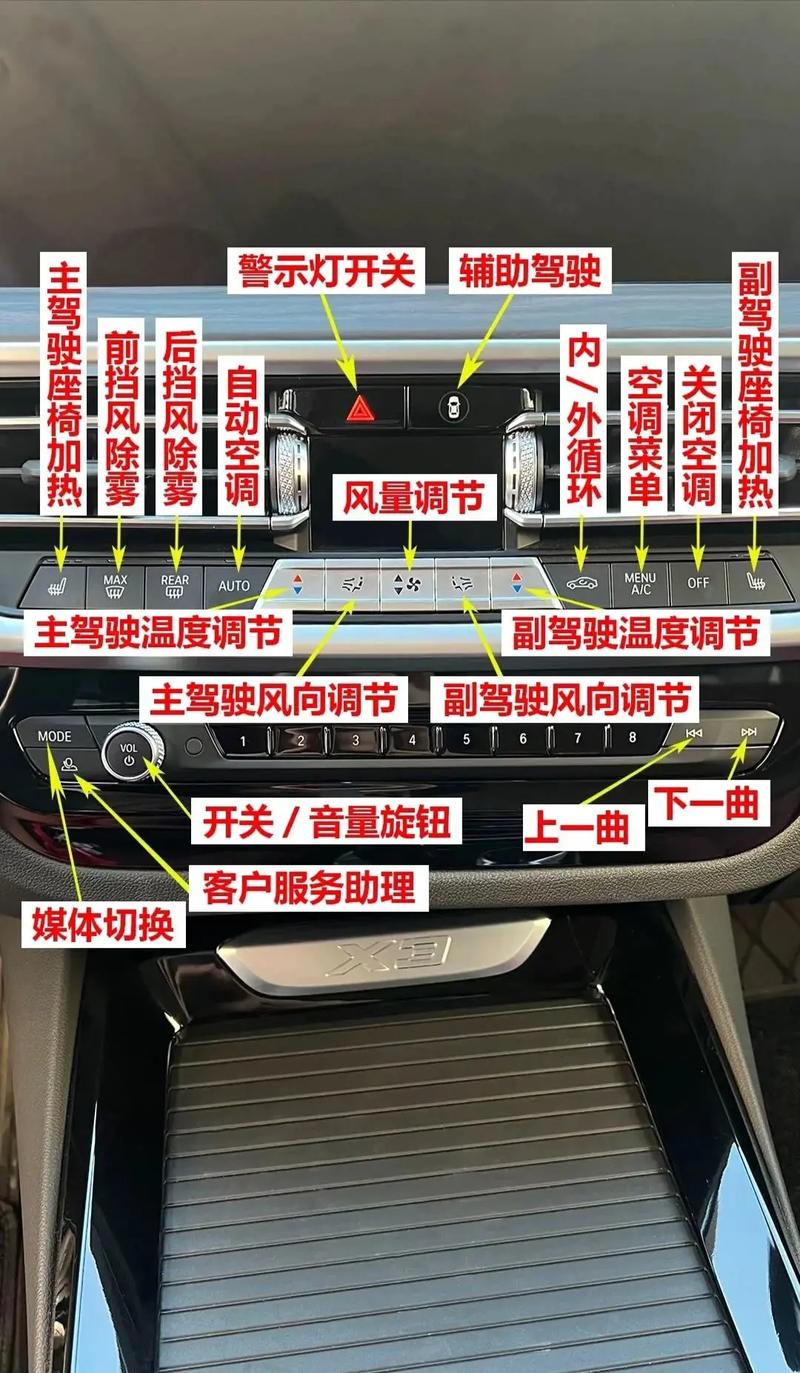 汽车开关常识 - 汽车开关常识大全-第2张图片-牛逼常识网 汽车开关常识 - 汽车开关常识大全-第2张图片-牛逼常识网