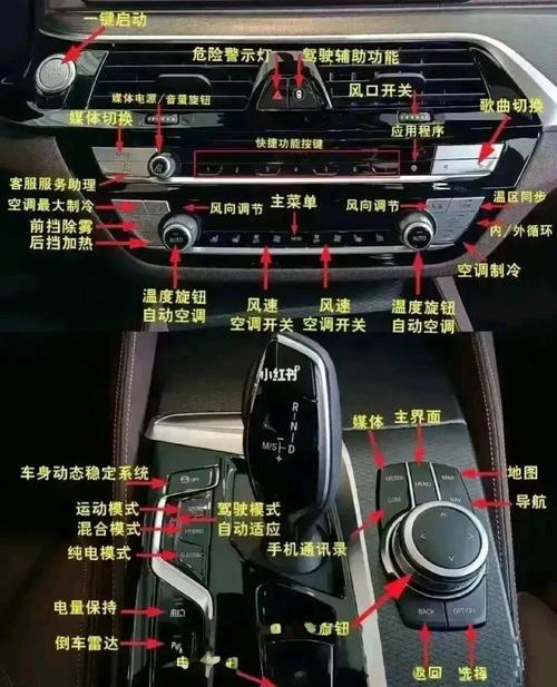 汽车开关常识 - 汽车开关常识大全-第3张图片-牛逼常识网 汽车开关常识 - 汽车开关常识大全-第3张图片-牛逼常识网