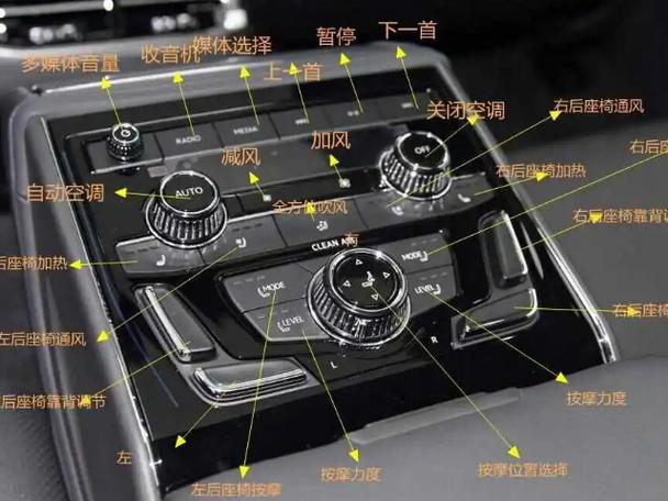 汽车开关常识 - 汽车开关常识大全-第4张图片-牛逼常识网 汽车开关常识 - 汽车开关常识大全-第4张图片-牛逼常识网