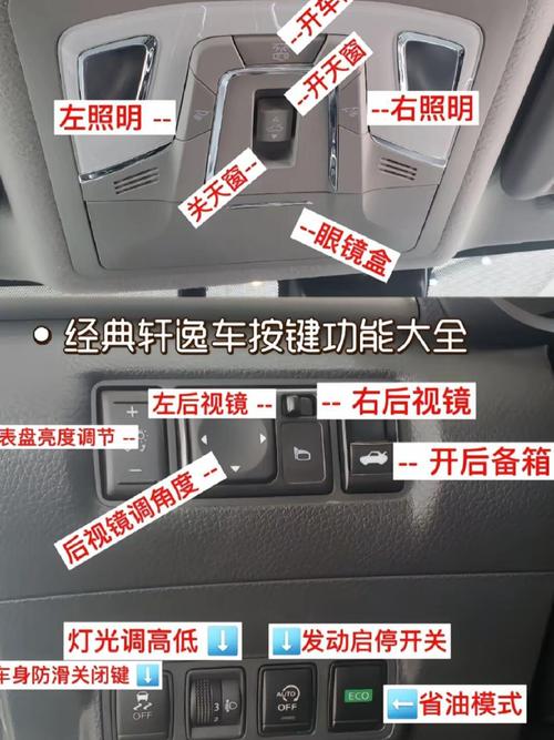 汽车开关常识 - 汽车开关常识大全-第5张图片-牛逼常识网 汽车开关常识 - 汽车开关常识大全-第5张图片-牛逼常识网