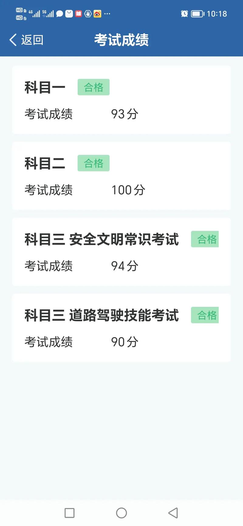安全文明驾驶常识试卷1 - 安全文明驾驶专项考试题答案-第2张图片-牛逼常识网 安全文明驾驶常识试卷1 - 安全文明驾驶专项考试题答案-第2张图片-牛逼常识网