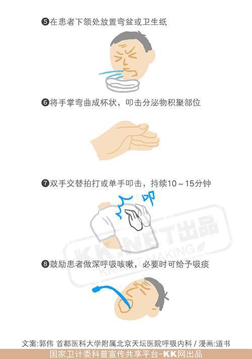 病毒肺炎常识(病毒肺炎怎么传染)-第5张图片-牛逼常识网 病毒肺炎常识(病毒肺炎怎么传染)-第5张图片-牛逼常识网