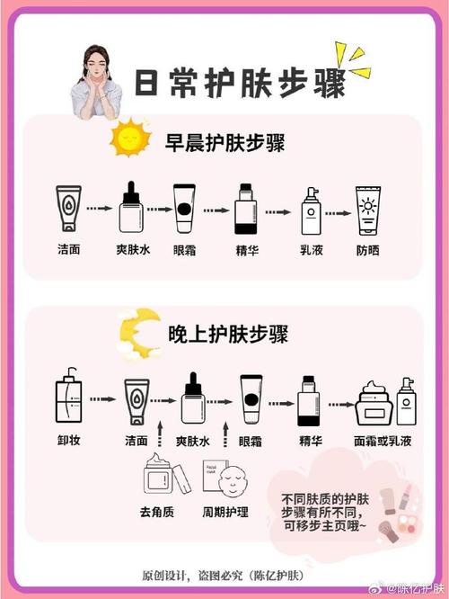 皮肤问题常识,皮肤问题常识有哪些-第4张图片-牛逼常识网 皮肤问题常识,皮肤问题常识有哪些-第4张图片-牛逼常识网