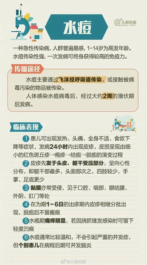 春季常识题目 - 春天小知识答题-第3张图片-牛逼常识网 春季常识题目 - 春天小知识答题-第3张图片-牛逼常识网
