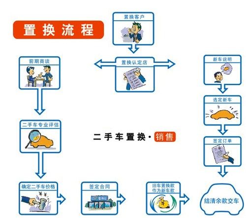 常识置换学校,常识置换学长-第1张图片-牛逼常识网 常识置换学校,常识置换学长-第1张图片-牛逼常识网
