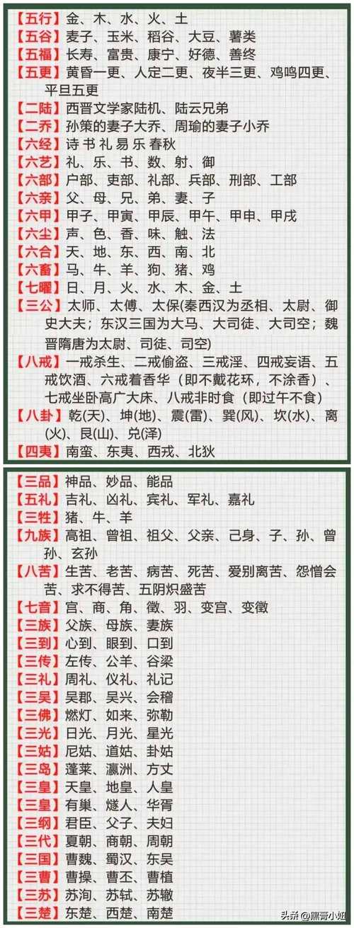国学常识作者(国学常识一简体中文版)-第2张图片-牛逼常识网 国学常识作者(国学常识一简体中文版)-第2张图片-牛逼常识网