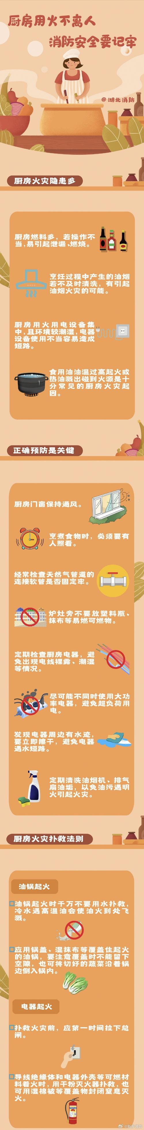 了解火灾常识 - 火灾知识普及-第2张图片-牛逼常识网 了解火灾常识 - 火灾知识普及-第2张图片-牛逼常识网
