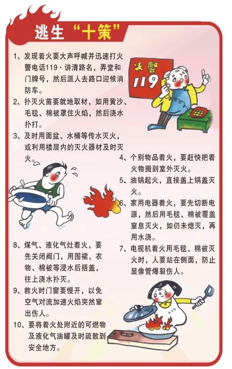 了解火灾常识 - 火灾知识普及-第4张图片-牛逼常识网 了解火灾常识 - 火灾知识普及-第4张图片-牛逼常识网