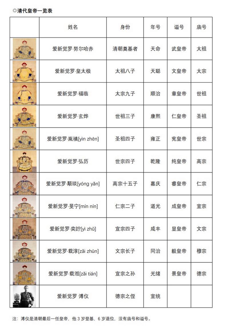 大渐文化常识,文化常识汇编-第2张图片-牛逼常识网 大渐文化常识,文化常识汇编-第2张图片-牛逼常识网