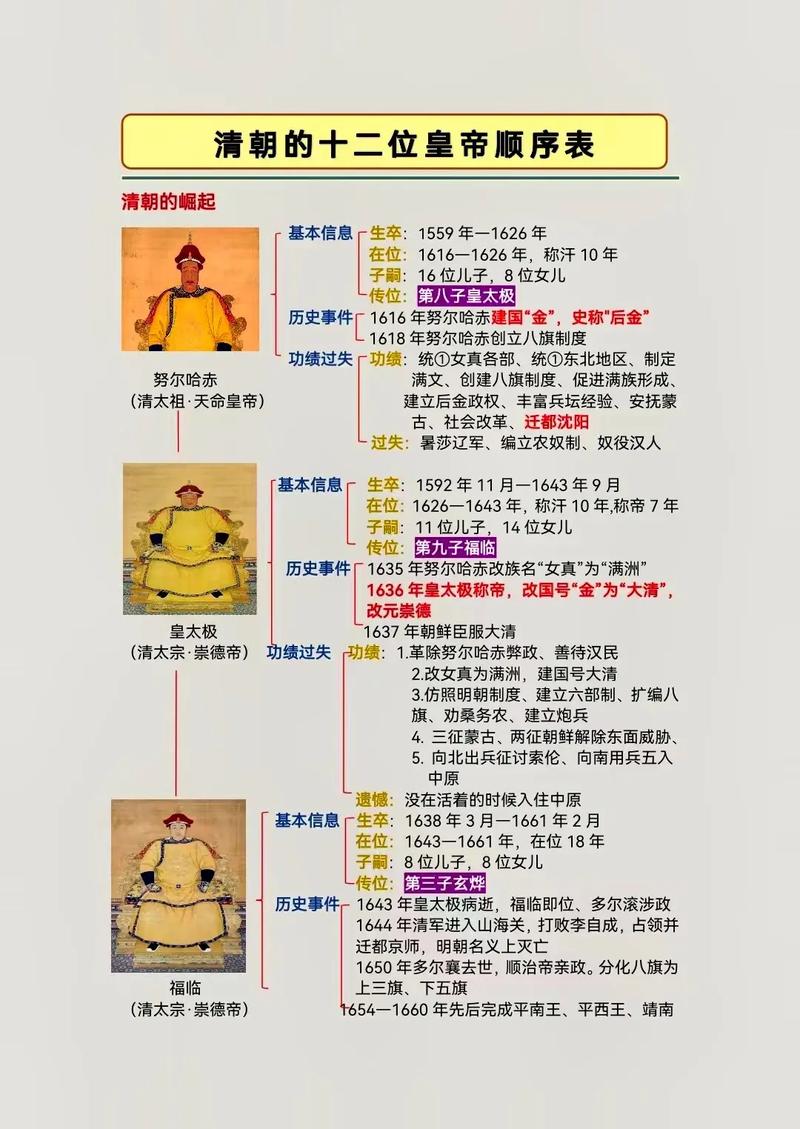 大渐文化常识,文化常识汇编-第4张图片-牛逼常识网 大渐文化常识,文化常识汇编-第4张图片-牛逼常识网