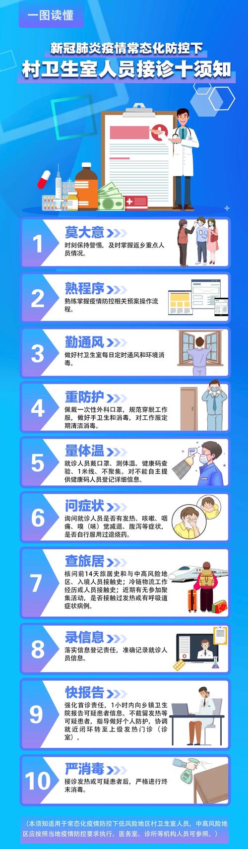 关于新冠常识,关于新冠的知识问答-第2张图片-牛逼常识网 关于新冠常识,关于新冠的知识问答-第2张图片-牛逼常识网