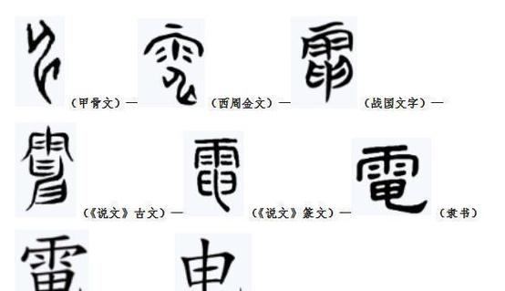 电路常识词语,电路常识词语大全-第5张图片-牛逼常识网 电路常识词语,电路常识词语大全-第5张图片-牛逼常识网