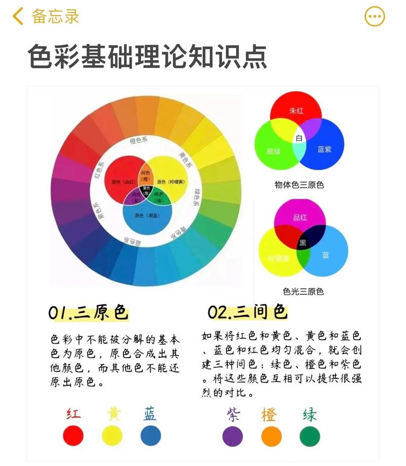 化妆小常识头像,化妆小常识1000条-第3张图片-牛逼常识网 化妆小常识头像,化妆小常识1000条-第3张图片-牛逼常识网