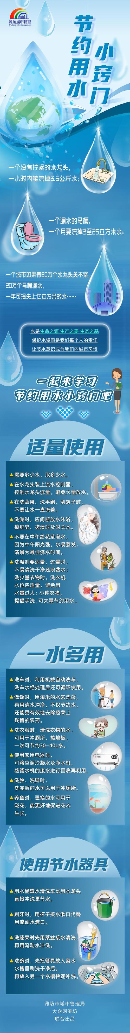 中国水小常识(中国水的资料)-第4张图片-牛逼常识网 中国水小常识(中国水的资料)-第4张图片-牛逼常识网