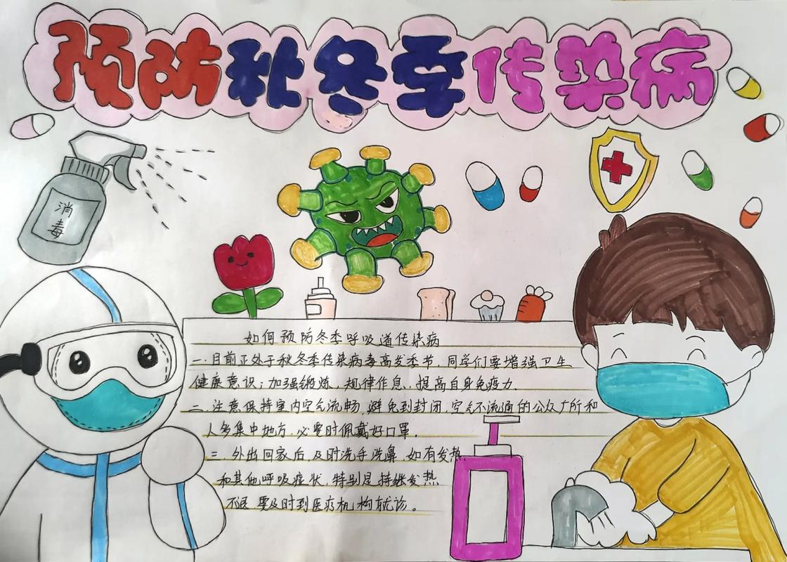 宣传防疫常识,宣传防疫知识小报-第7张图片-牛逼常识网 宣传防疫常识,宣传防疫知识小报-第7张图片-牛逼常识网