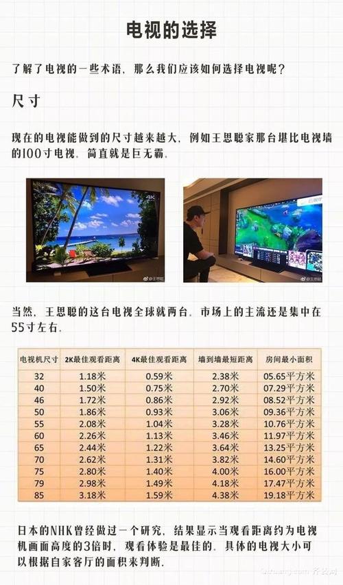 购买电视常识,购买电视机需要注意什么-第2张图片-牛逼常识网 购买电视常识,购买电视机需要注意什么-第2张图片-牛逼常识网
