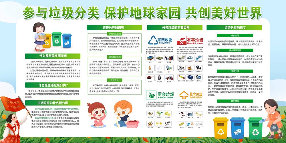 幼儿园环保知识小常识 - 幼儿环保小常识简短-第7张图片-牛逼常识网 幼儿园环保知识小常识 - 幼儿环保小常识简短-第7张图片-牛逼常识网