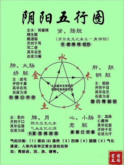文化常识古代(文化常识古代科举考试的题目)-第3张图片-牛逼常识网 文化常识古代(文化常识古代科举考试的题目)-第3张图片-牛逼常识网