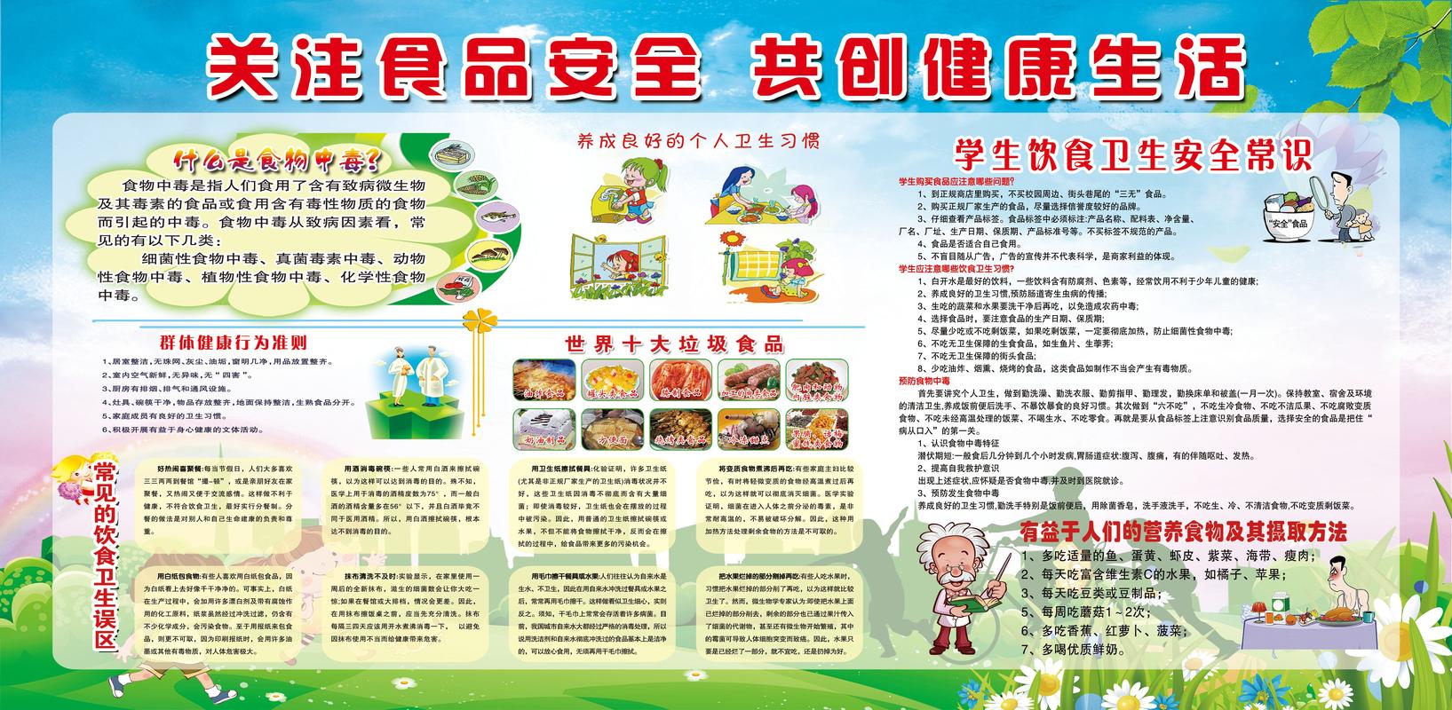 关于食品安全的小常识,关于食品安全的小知识-第7张图片-牛逼常识网 关于食品安全的小常识,关于食品安全的小知识-第7张图片-牛逼常识网