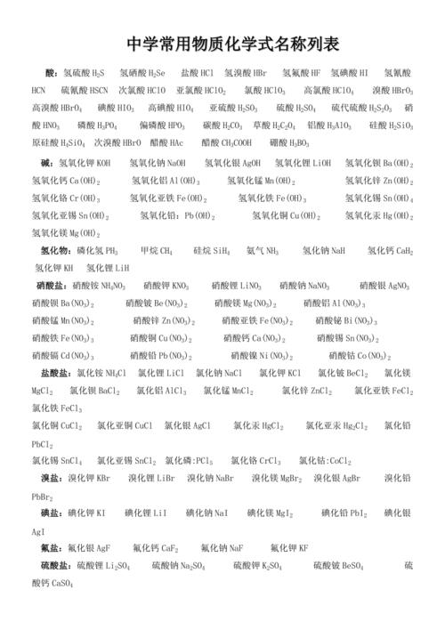 初中的化学常识(初中化学常识性知识)-第1张图片-牛逼常识网 初中的化学常识(初中化学常识性知识)-第1张图片-牛逼常识网
