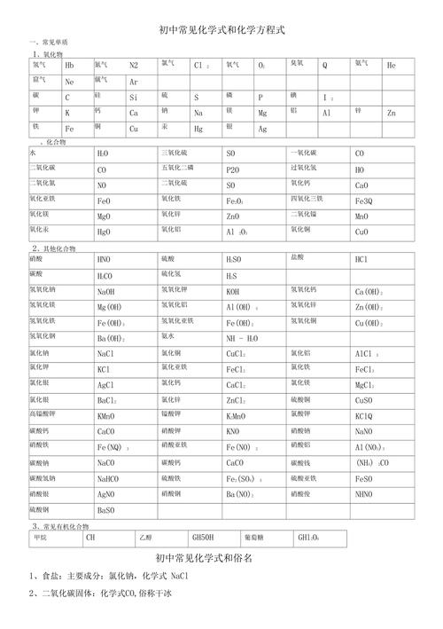 初中的化学常识(初中化学常识性知识)-第2张图片-牛逼常识网 初中的化学常识(初中化学常识性知识)-第2张图片-牛逼常识网