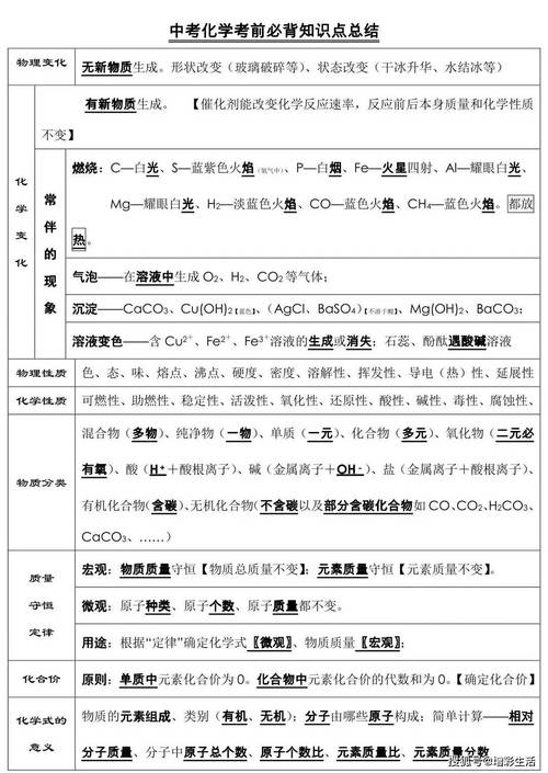 初中的化学常识(初中化学常识性知识)-第5张图片-牛逼常识网 初中的化学常识(初中化学常识性知识)-第5张图片-牛逼常识网