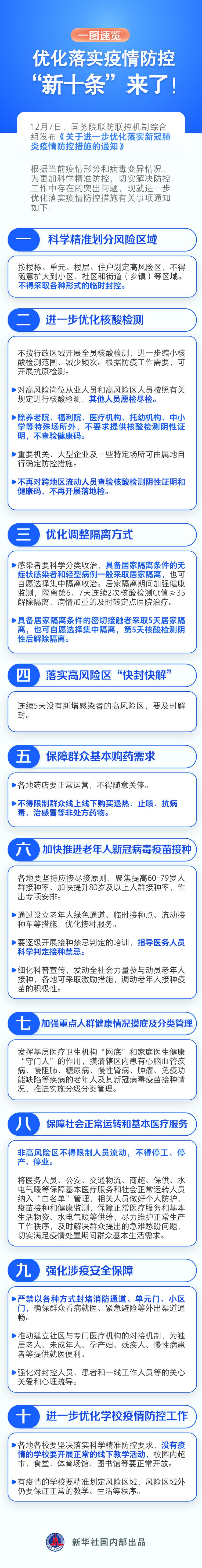 防疫抗疫常识 - 抗疫防疫的小知识-第4张图片-牛逼常识网 防疫抗疫常识 - 抗疫防疫的小知识-第4张图片-牛逼常识网