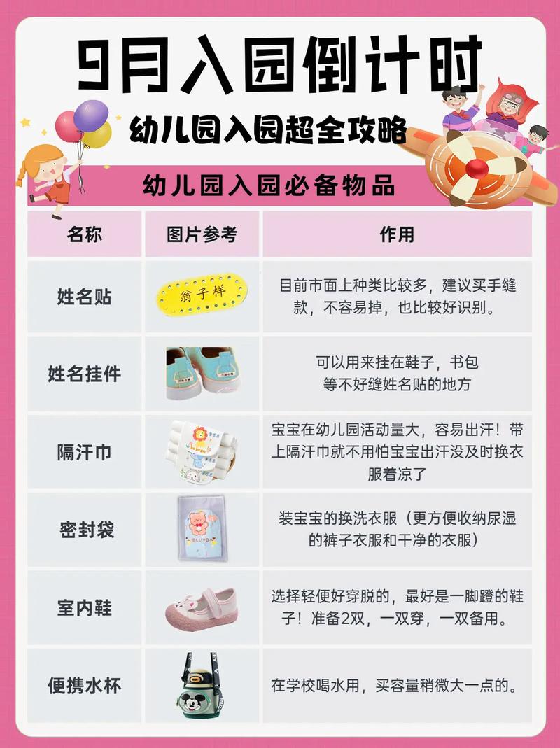 宝宝入园常识 - 宝宝入园常识有哪些-第3张图片-牛逼常识网 宝宝入园常识 - 宝宝入园常识有哪些-第3张图片-牛逼常识网