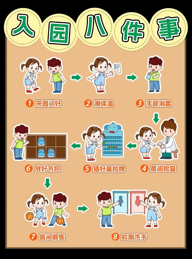 宝宝入园常识 - 宝宝入园常识有哪些-第4张图片-牛逼常识网 宝宝入园常识 - 宝宝入园常识有哪些-第4张图片-牛逼常识网