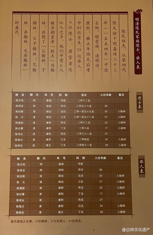 士的文化常识,文化常识3000个-第6张图片-牛逼常识网 士的文化常识,文化常识3000个-第6张图片-牛逼常识网
