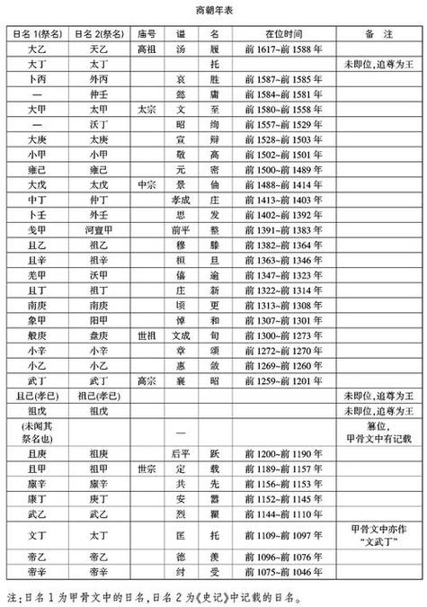 社日文学常识(社会文学常识)-第6张图片-牛逼常识网 社日文学常识(社会文学常识)-第6张图片-牛逼常识网