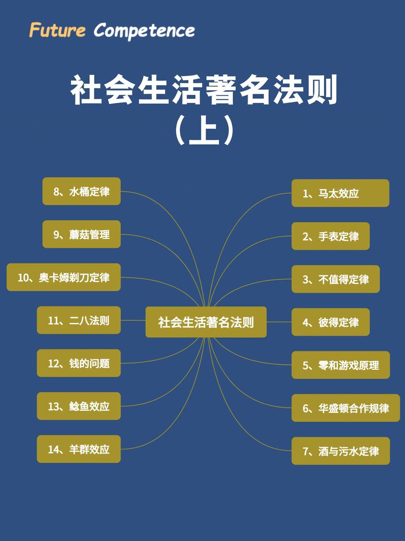 知的文化常识 - 你不知道的文化常识-第5张图片-牛逼常识网 知的文化常识 - 你不知道的文化常识-第5张图片-牛逼常识网