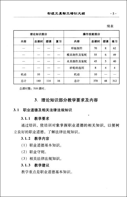 累计文学常识,累计文学常识是什么-第6张图片-牛逼常识网 累计文学常识,累计文学常识是什么-第6张图片-牛逼常识网
