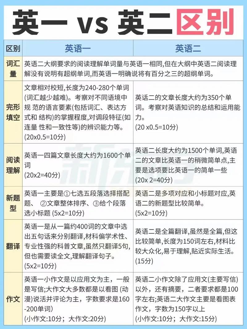 累计文学常识,累计文学常识是什么-第8张图片-牛逼常识网 累计文学常识,累计文学常识是什么-第8张图片-牛逼常识网