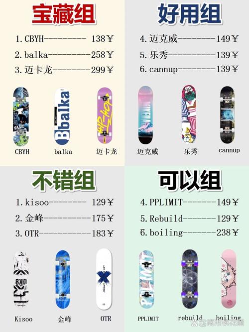滑板入门常识(滑板入门知识)-第2张图片-牛逼常识网 滑板入门常识(滑板入门知识)-第2张图片-牛逼常识网