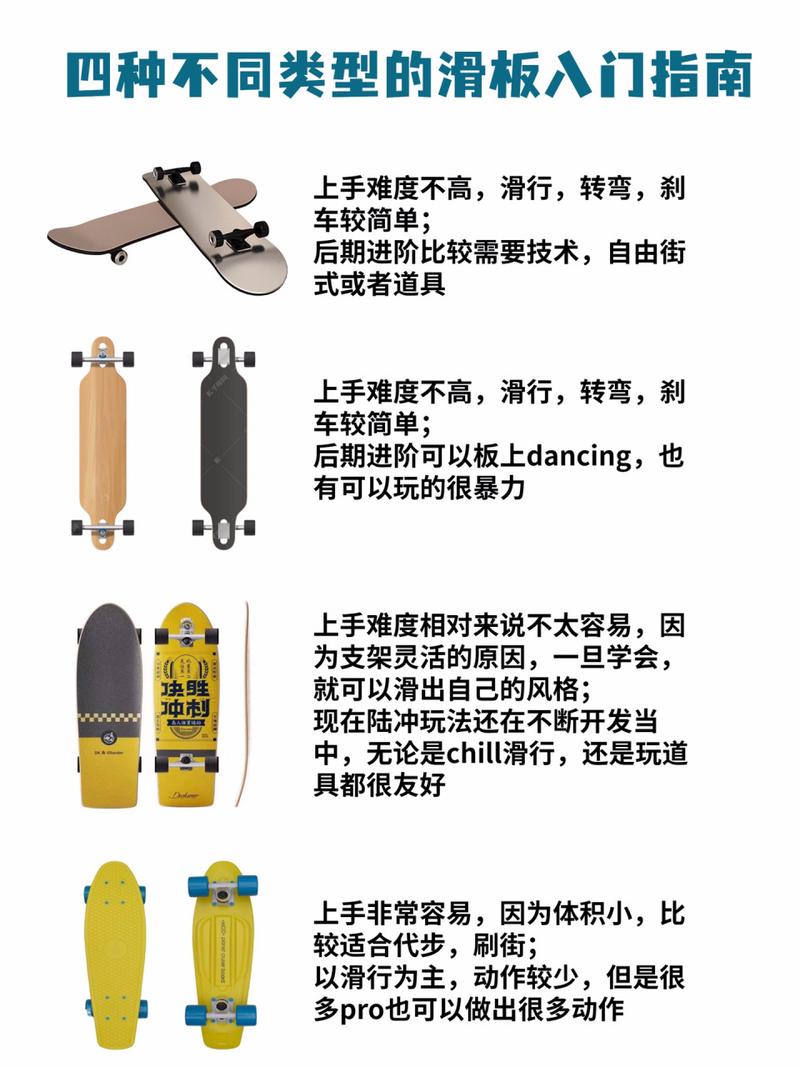 滑板入门常识(滑板入门知识)-第4张图片-牛逼常识网 滑板入门常识(滑板入门知识)-第4张图片-牛逼常识网