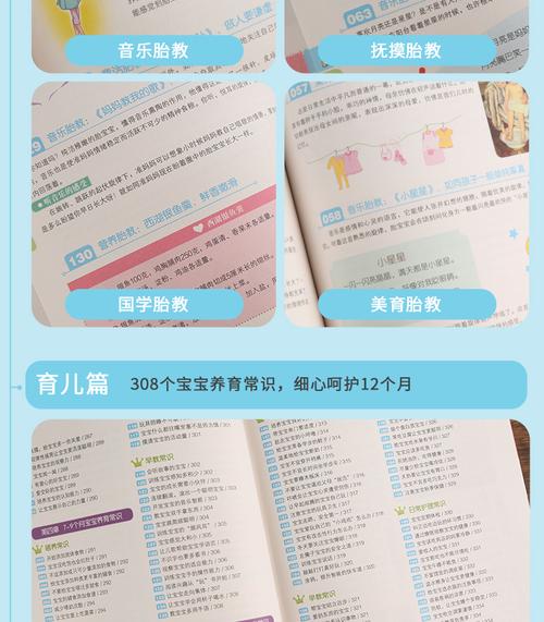每天一读孕妇小常识下载(每天孕期小知识)-第1张图片-牛逼常识网 每天一读孕妇小常识下载(每天孕期小知识)-第1张图片-牛逼常识网