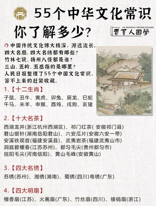 文化常识20(文化常识200每天)-第1张图片-牛逼常识网 文化常识20(文化常识200每天)-第1张图片-牛逼常识网