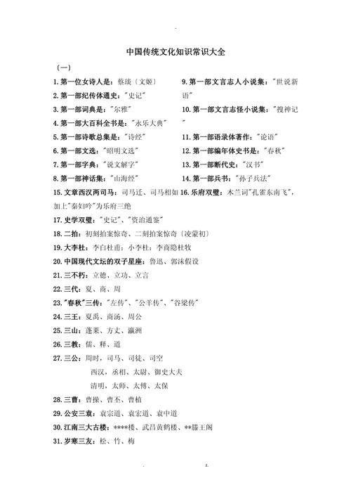 文化常识20(文化常识200每天)-第2张图片-牛逼常识网 文化常识20(文化常识200每天)-第2张图片-牛逼常识网