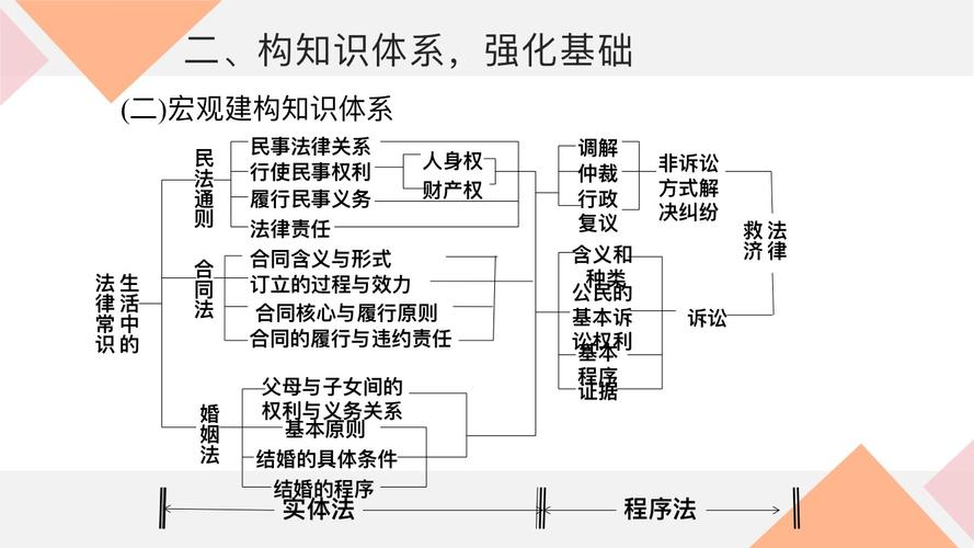 刑事技术常识,刑事技术常识总结-第4张图片-牛逼常识网 刑事技术常识,刑事技术常识总结-第4张图片-牛逼常识网