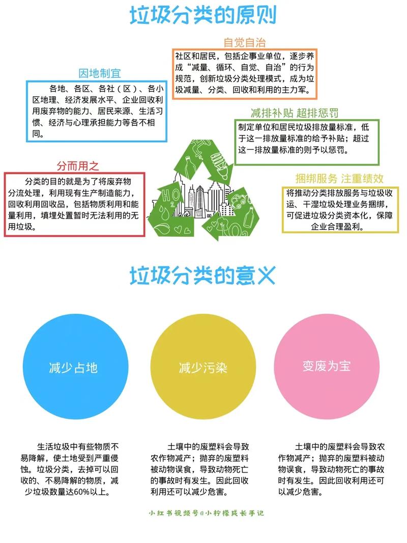 个人常识分类 - 常识分为几种-第4张图片-牛逼常识网 个人常识分类 - 常识分为几种-第4张图片-牛逼常识网