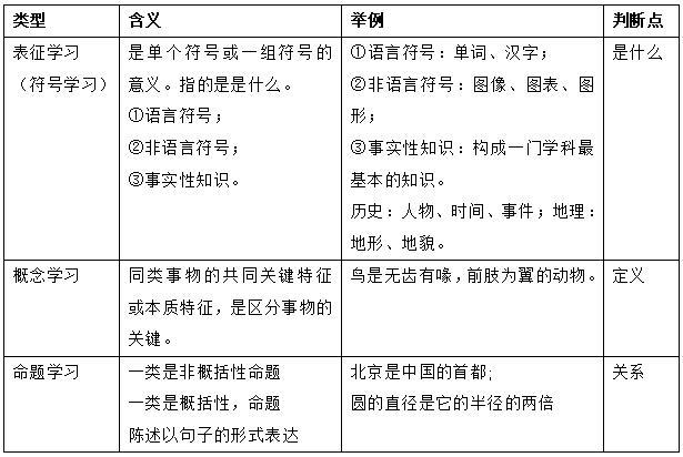 个人常识分类 - 常识分为几种-第3张图片-牛逼常识网 个人常识分类 - 常识分为几种-第3张图片-牛逼常识网