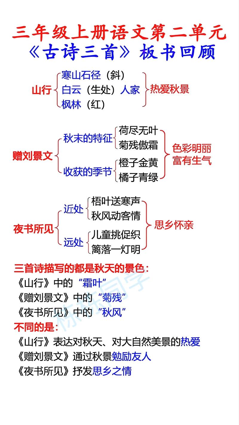 文学常识望岳,望岳文化常识-第1张图片-牛逼常识网 文学常识望岳,望岳文化常识-第1张图片-牛逼常识网