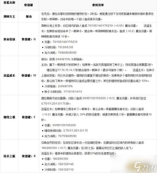 常识线索题库,线索题大全-第1张图片-牛逼常识网 常识线索题库,线索题大全-第1张图片-牛逼常识网