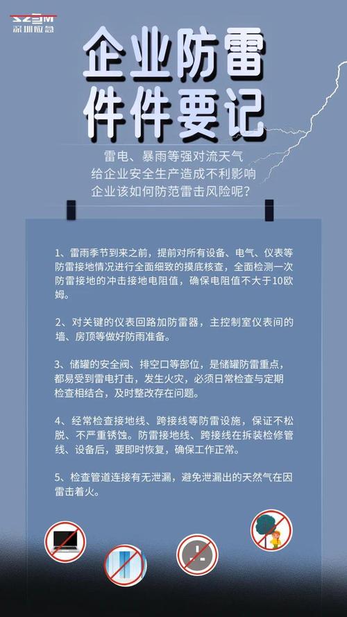 机房安全用电常识(机房安全知识有哪些方面)-第2张图片-牛逼常识网 机房安全用电常识(机房安全知识有哪些方面)-第2张图片-牛逼常识网