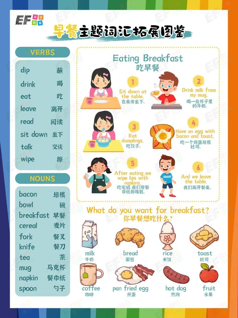 相关常识英文(小常识英文)-第3张图片-牛逼常识网 相关常识英文(小常识英文)-第3张图片-牛逼常识网