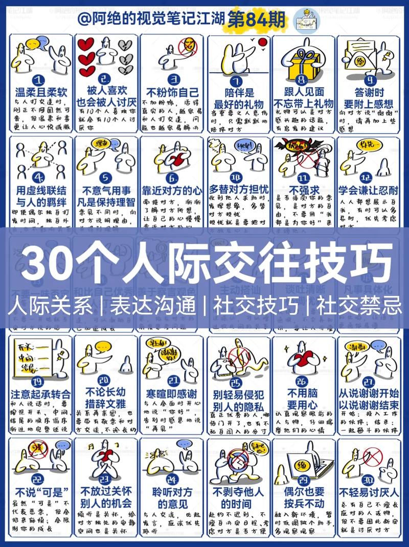交际基本常识 - 交际的基本原则-第2张图片-牛逼常识网 交际基本常识 - 交际的基本原则-第2张图片-牛逼常识网