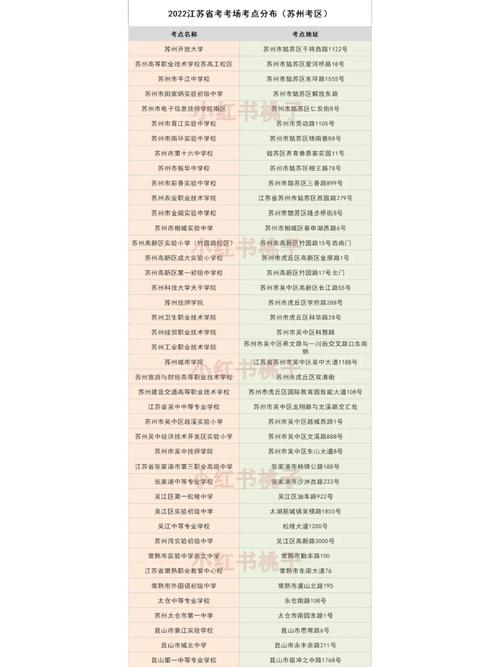 江苏常识预测(江苏省考常识判断知识点2021)-第7张图片-牛逼常识网 江苏常识预测(江苏省考常识判断知识点2021)-第7张图片-牛逼常识网