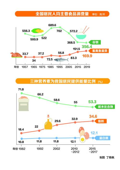 后稷文化常识(后稷文化手抄报内容)-第1张图片-牛逼常识网 后稷文化常识(后稷文化手抄报内容)-第1张图片-牛逼常识网
