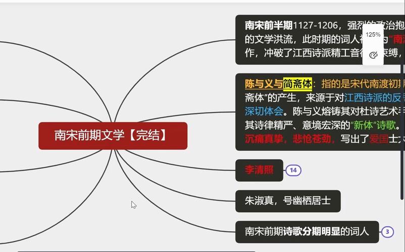 文学常识青衫(文学常识?)-第5张图片-牛逼常识网 文学常识青衫(文学常识?)-第5张图片-牛逼常识网